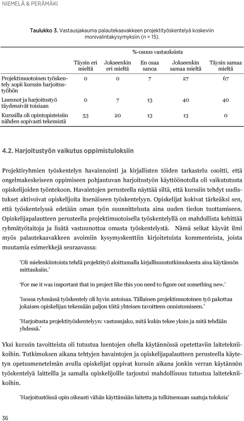 mieltä Jokseenkin eri mieltä En osaa sanoa Jokseenkin samaa mieltä Täysin samaa mieltä 0 0 7 27