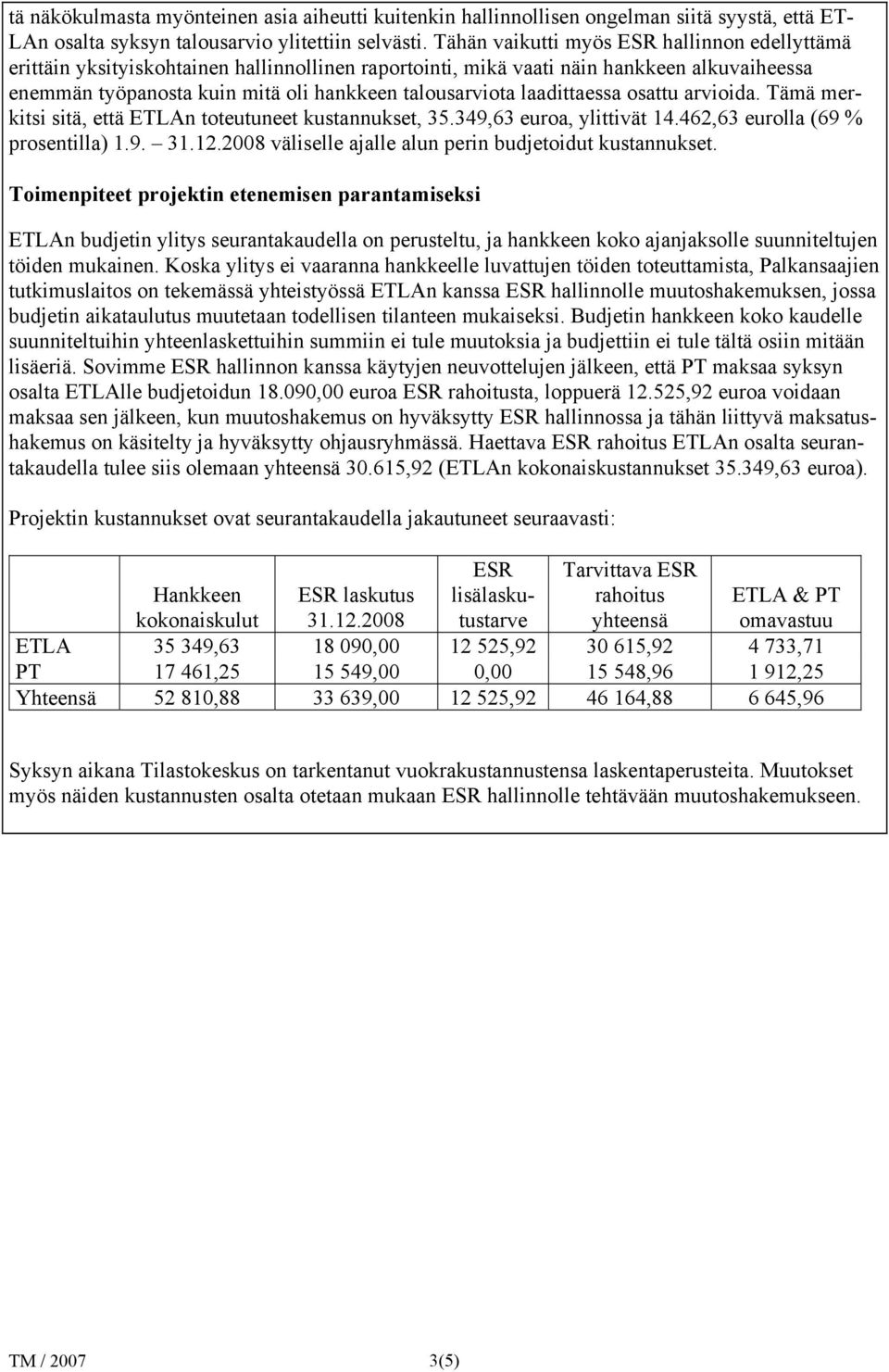 laadittaessa osattu arvioida. Tämä merkitsi sitä, että ETLAn toteutuneet kustannukset, 35.349,63 euroa, ylittivät 14.462,63 eurolla (69 % prosentilla) 1.9. 31.12.