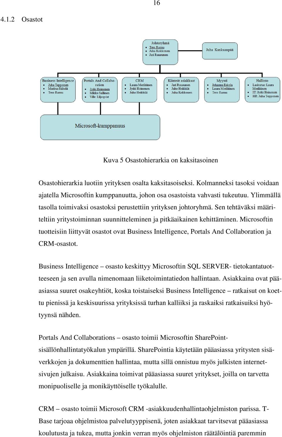 Sen tehtäväksi määriteltiin yritystoiminnan suunnitteleminen ja pitkäaikainen kehittäminen.