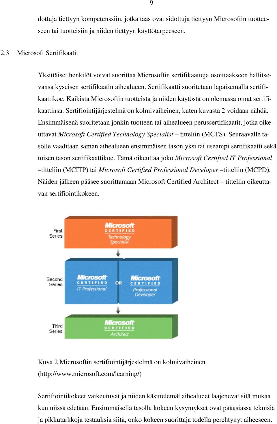 Sertifikaatti suoritetaan läpäisemällä sertifikaattikoe. Kaikista Microsoftin tuotteista ja niiden käytöstä on olemassa omat sertifikaattinsa.