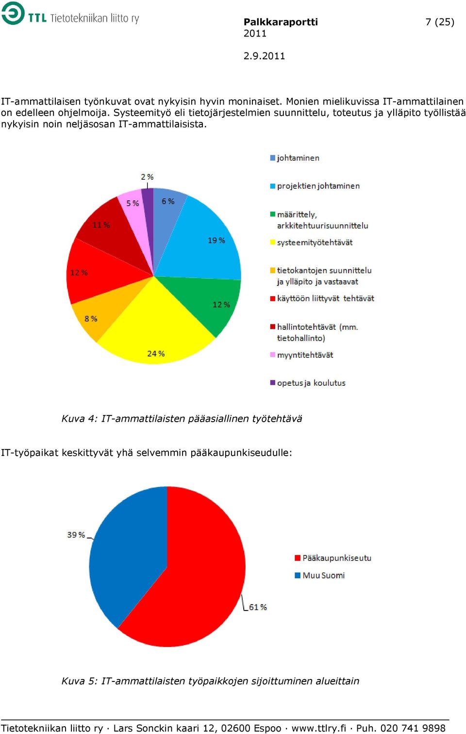 Systeemityö eli tietojärjestelmien suunnittelu, toteutus ja ylläpito työllistää nykyisin noin neljäsosan