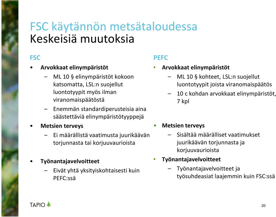 Eivät yhtä yksityiskohtaisesti kuin PEFC:ssä PEFC Arvokkaat elinympäristöt ML 10 kohteet, LSL:nsuojellut luontotyypit joista viranomaispäätös 10 c kohdan arvokkaat elinympäristöt,