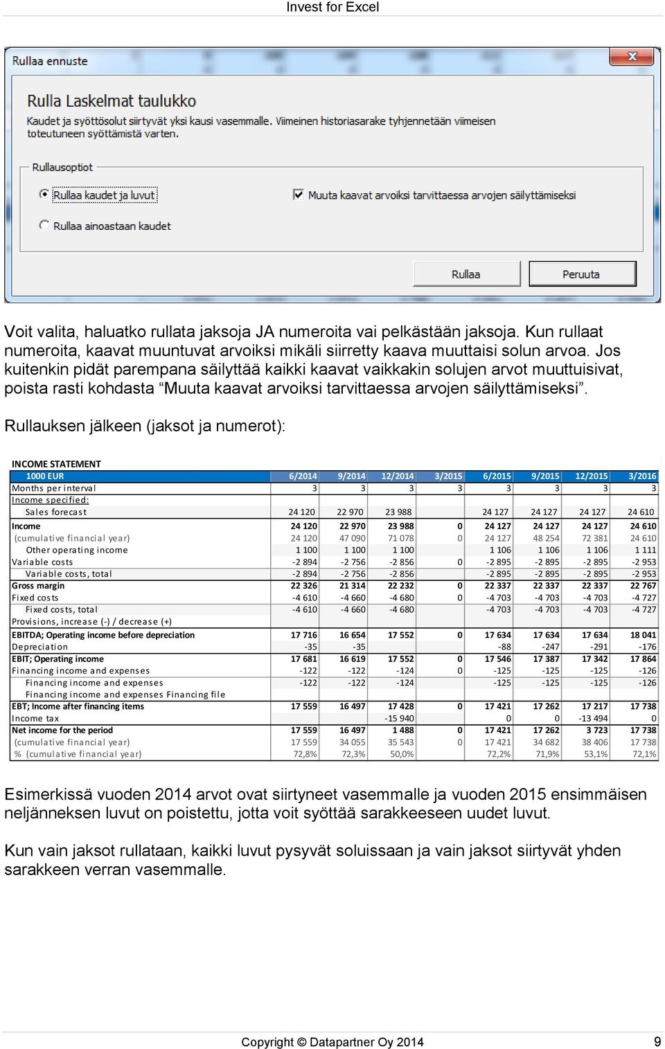 Rullauksen jälkeen (jaksot ja numerot): INCOME STATEMENT 1000 EUR 6/2014 9/2014 12/2014 3/2015 6/2015 9/2015 12/2015 3/2016 Months per interval 3 3 3 3 3 3 3 3 Income specified: Sales forecast 24 120