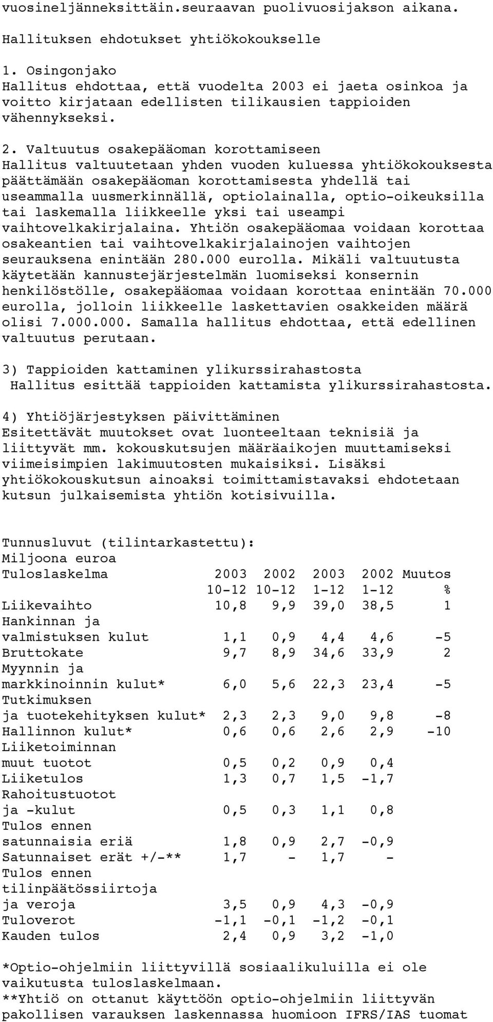 03 ei jaeta osinkoa ja voitto kirjataan edellisten tilikausien tappioiden vähennykseksi. 2.