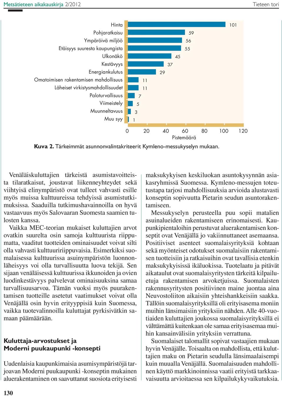 Venäläiskuluttajien tärkeistä asumistavoitteista tilaratkaisut, joustavat liikenneyhteydet sekä viihtyisä elinympäristö ovat tulleet vahvasti esille myös muissa kulttuureissa tehdyissä