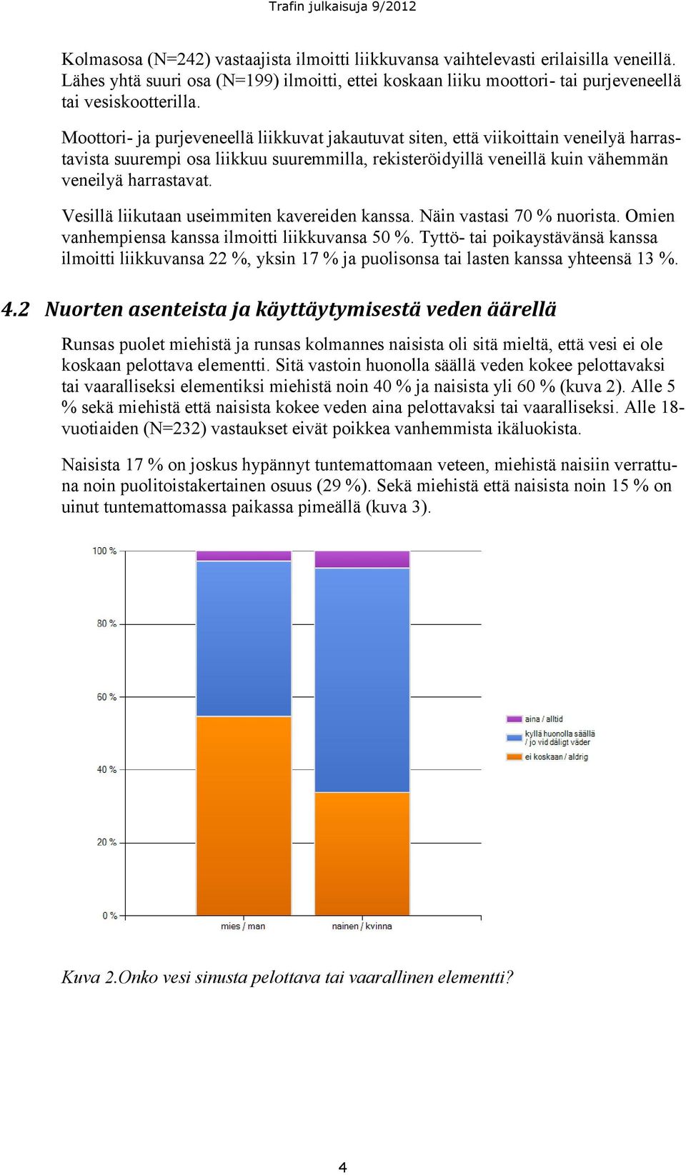 Vesillä liikutaan useimmiten kavereiden kanssa. Näin vastasi 70 % nuorista. Omien vanhempiensa kanssa ilmoitti liikkuvansa 50 %.