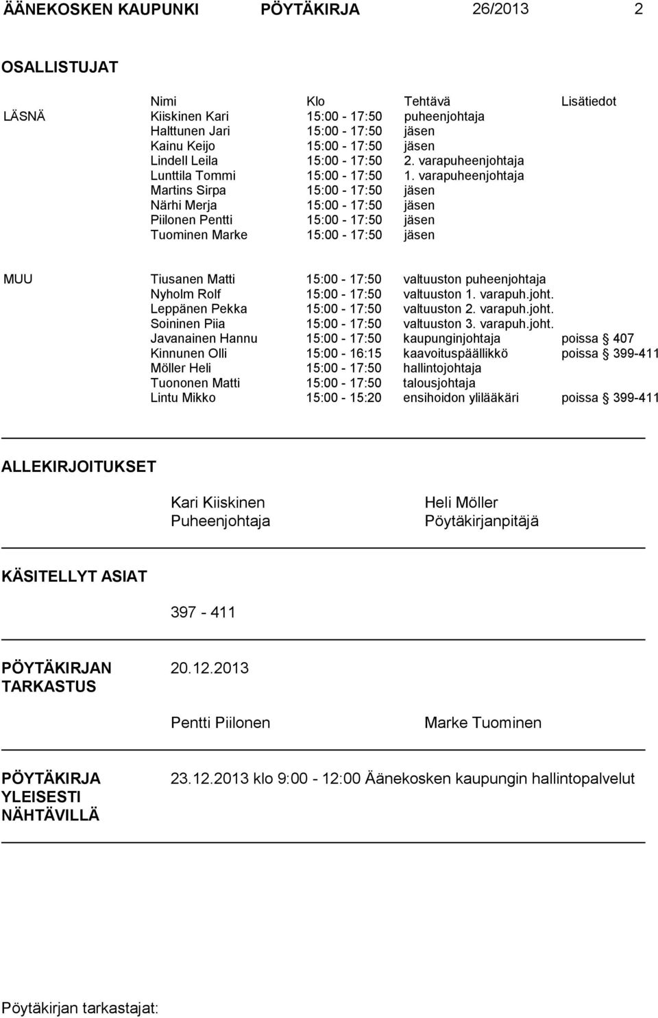 varapuheenjohtaja Martins Sirpa 15:00-17:50 jäsen Närhi Merja 15:00-17:50 jäsen Piilonen Pentti 15:00-17:50 jäsen Tuominen Marke 15:00-17:50 jäsen MUU Tiusanen Matti 15:00-17:50 valtuuston