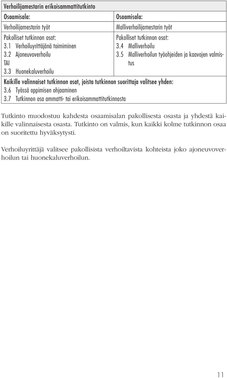 5 Malliverhoilun työohjeiden ja kaavojen valmistus Kaikille valinnaiset tutkinnon osat, joista tutkinnon suorittaja valitsee yhden: 3.6 Työssä oppimisen ohjaaminen 3.