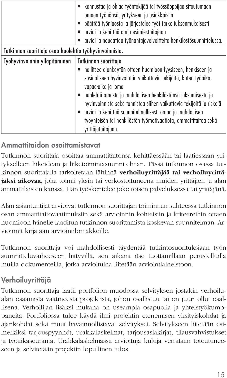 Työhyvinvoinnin ylläpitäminen hallitsee ajankäytön ottaen huomioon fyysiseen, henkiseen ja sosiaaliseen hyvinvointiin vaikuttavia tekijöitä, kuten työaika, vapaa-aika ja loma huolehtii omasta ja