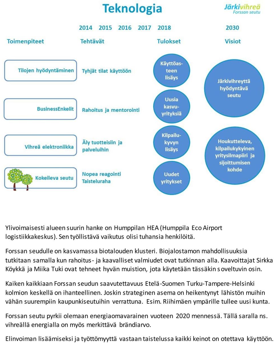 Kaavoittajat Sirkka Köykkä ja Miika Tuki ovat tehneet hyvän muistion, jota käytetään tässäkin s oveltuvin osin.