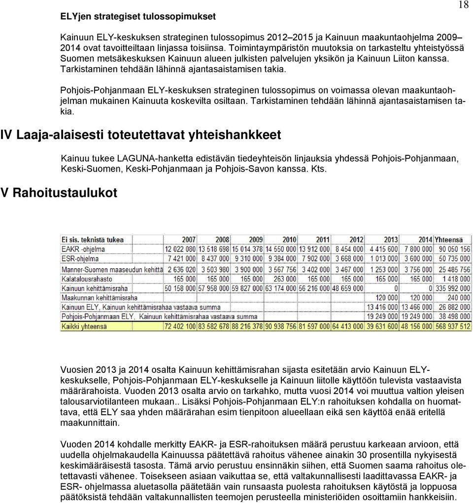 Tarkistaminen tehdään lähinnä ajantasaistamisen takia. Pohjois-Pohjanmaan ELY-keskuksen strateginen tulossopimus on voimassa olevan maakuntaohjelman mukainen Kainuuta koskevilta osiltaan.