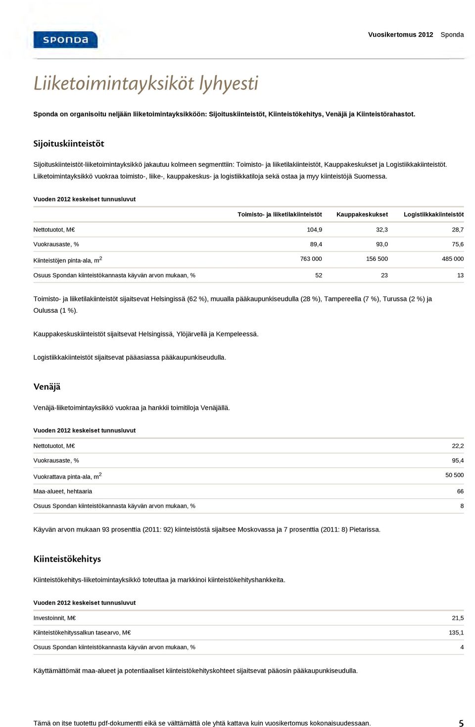 Liiketoimintayksikkö vuokraa toimisto-, liike-, kauppakeskus- ja logistiikkatiloja sekä ostaa ja myy kiinteistöjä Suomessa.