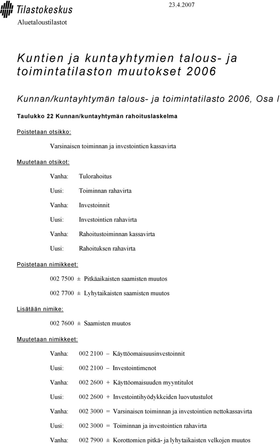 kassavirta Rahoituksen rahavirta Poistetaan nimikkeet: 002 7500 ± Pitkäaikaisten saamisten muutos 002 7700 ± Lyhytaikaisten saamisten muutos Lisätään nimike: 002 7600 ± Saamisten muutos Muutetaan