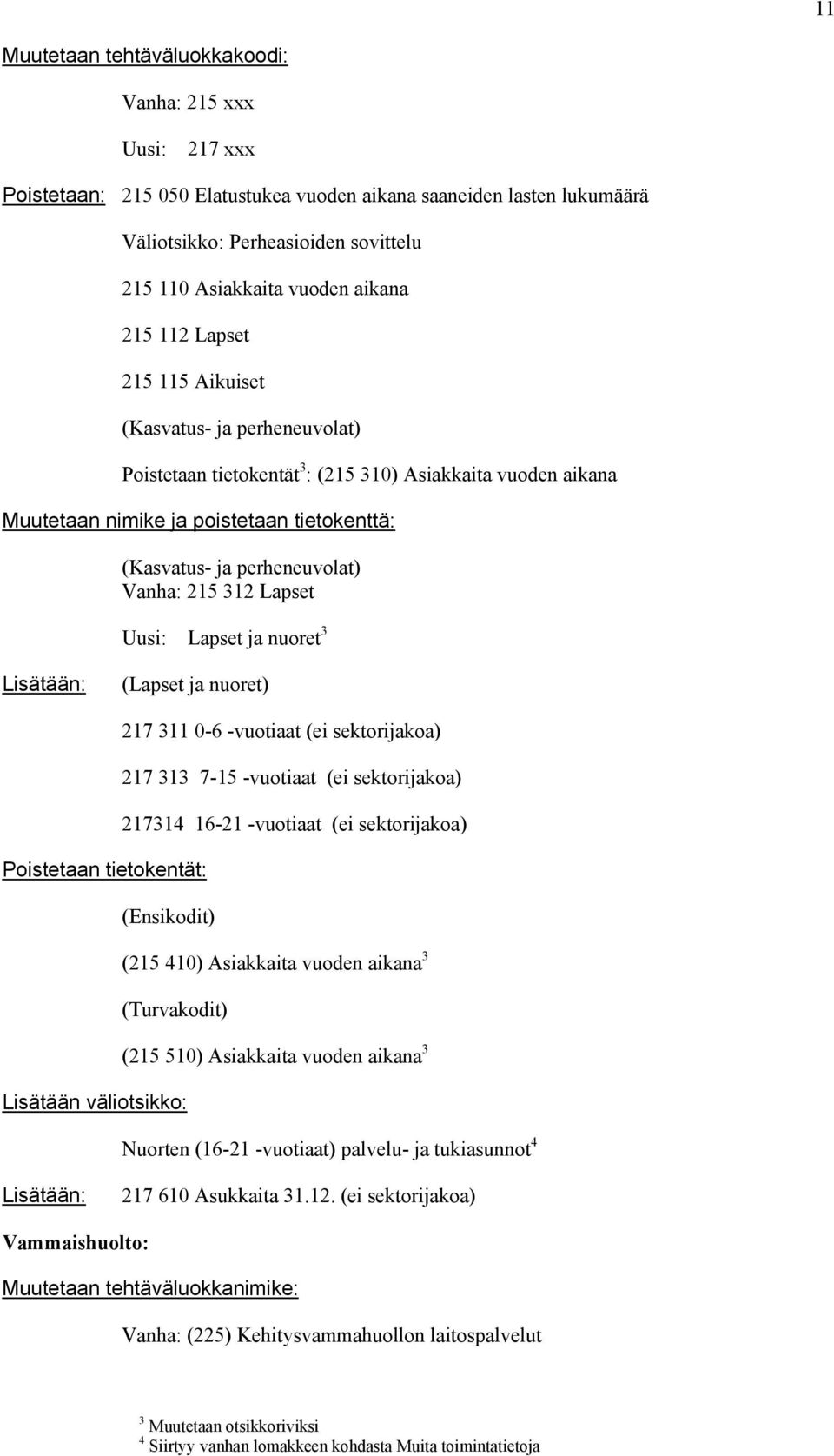 Lapset Lapset ja nuoret 3 (Lapset ja nuoret) 217 311 0-6 -vuotiaat (ei sektorijakoa) 217 313 7-15 -vuotiaat (ei sektorijakoa) 217314 16-21 -vuotiaat (ei sektorijakoa) Poistetaan tietokentät: