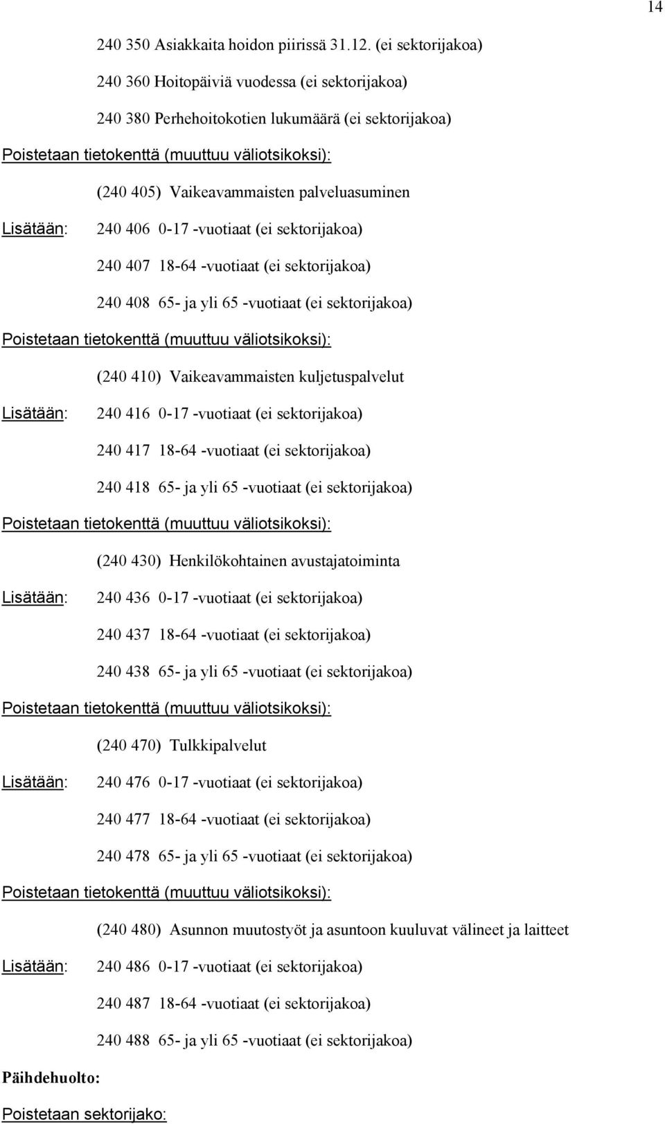 palveluasuminen 240 406 0-17 -vuotiaat (ei sektorijakoa) 240 407 18-64 -vuotiaat (ei sektorijakoa) 240 408 65- ja yli 65 -vuotiaat (ei sektorijakoa) Poistetaan tietokenttä (muuttuu väliotsikoksi):