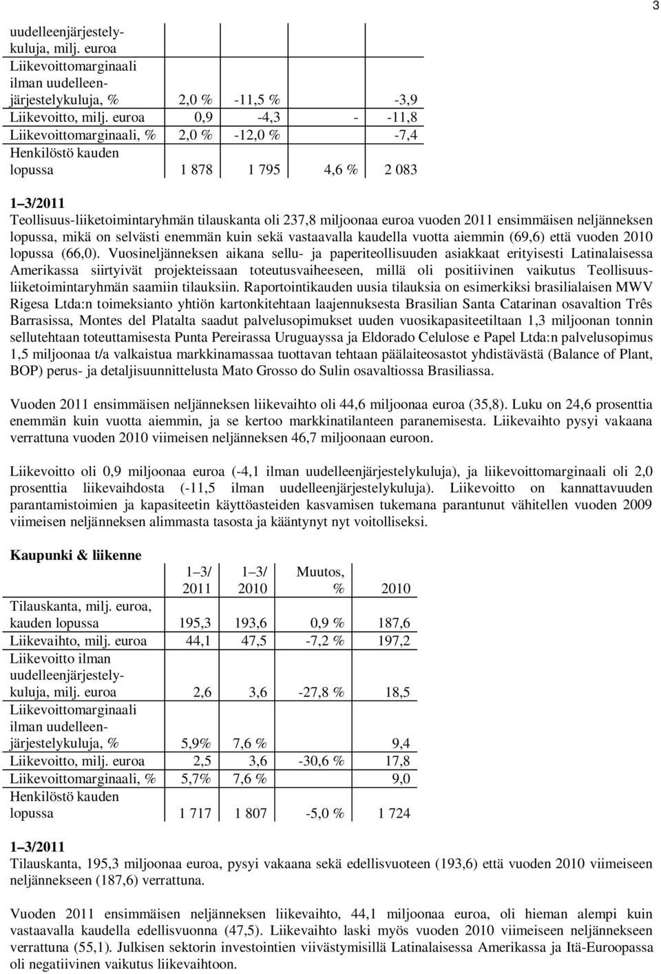 2011 ensimmäisen neljänneksen lopussa, mikä on selvästi enemmän kuin sekä vastaavalla kaudella vuotta aiemmin (69,6) että vuoden 2010 lopussa (66,0).