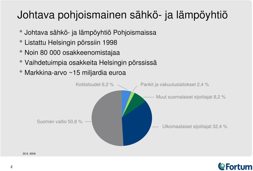 pörssissä Markkina-arvo ~15 miljardia euroa Kotitaloudet 6,2 % Pankit ja vakuutuslaitokset 2,4