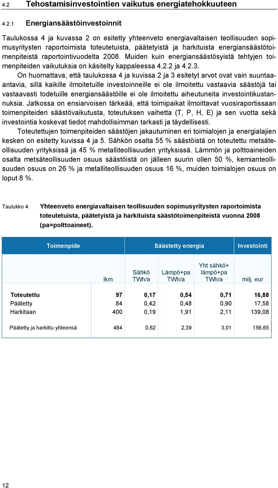 2.3. On huomattava, että taulukossa 4 ja kuvissa 2 ja 3 esitetyt arvot ovat vain suuntaaantavia, sillä kaikille ilmoitetuille investoinneille ei ole ilmoitettu vastaavia säästöjä tai vastaavasti