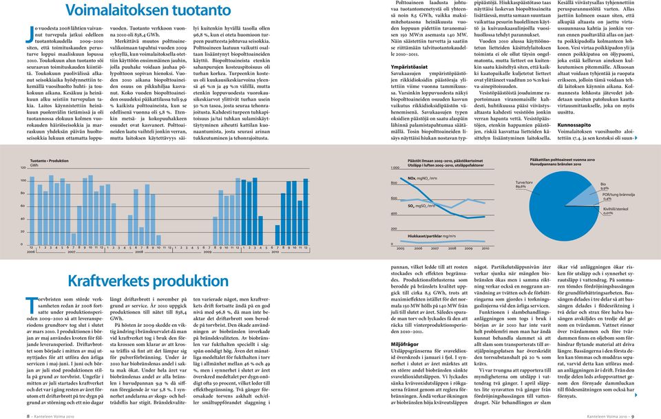 Kesäkuu ja heinäkuun alku seistiin turvepulan takia.