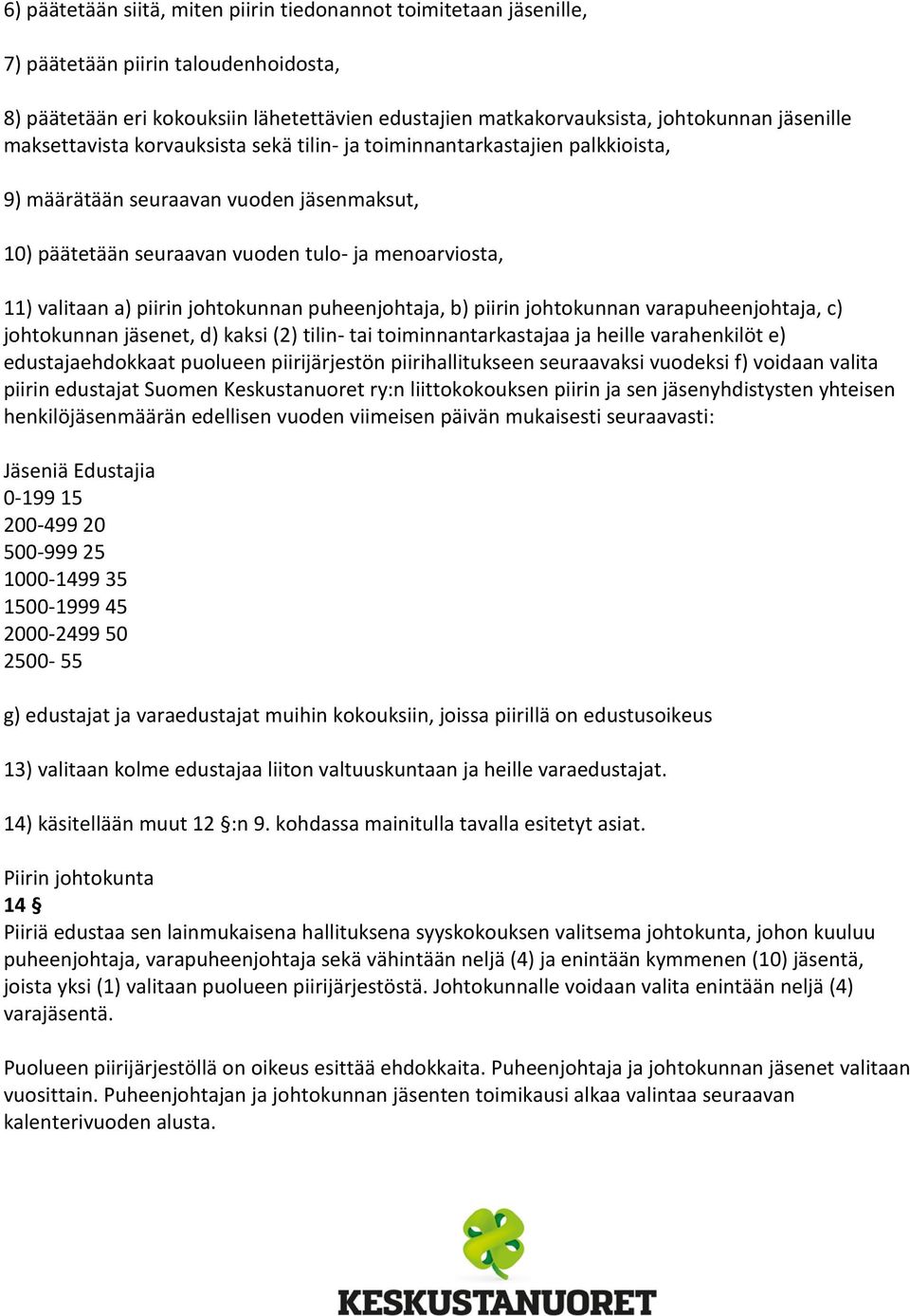 johtokunnan puheenjohtaja, b) piirin johtokunnan varapuheenjohtaja, c) johtokunnan jäsenet, d) kaksi (2) tilin- tai toiminnantarkastajaa ja heille varahenkilöt e) edustajaehdokkaat puolueen