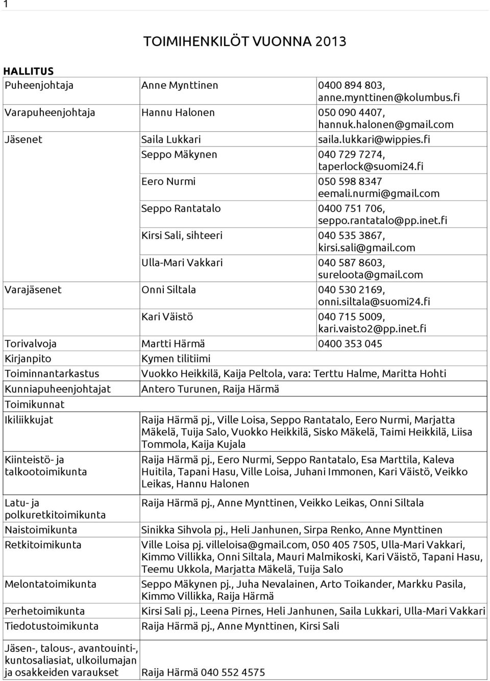 inet.fi Kirsi Sali, sihteeri 040 535 3867, kirsi.sali@gmail.com Ulla-Mari Vakkari 040 587 8603, sureloota@gmail.com Varajäsenet Onni Siltala 040 530 2169, onni.siltala@suomi24.