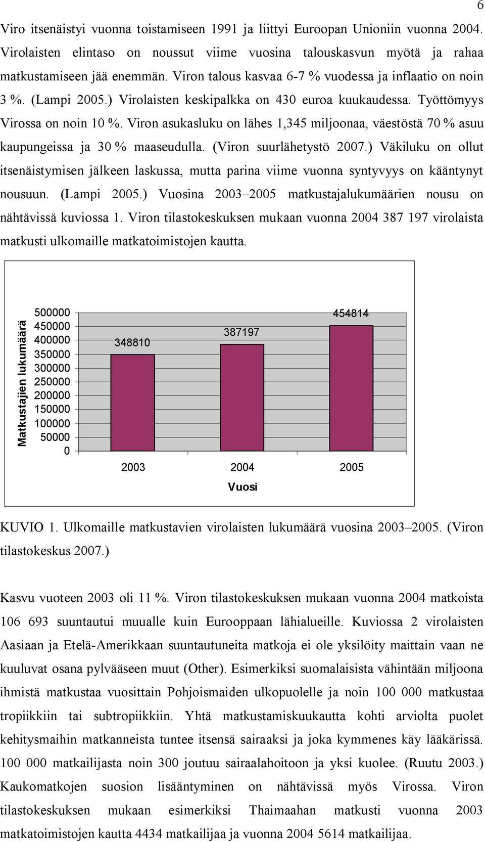 Viron asukasluku on lähes 1,345 miljoonaa, väestöstä 70 % asuu kaupungeissa ja 30 % maaseudulla. (Viron suurlähetystö 2007.