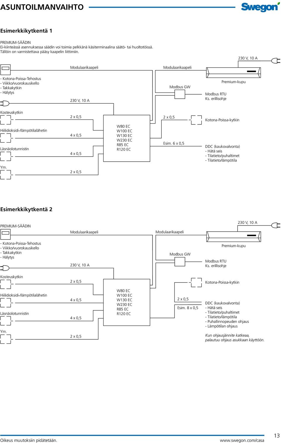 erillisohje Premium-kupu Kosteuskytkin Hiilidioksidi-/lämpötilalähetin Läsnäolotunnistin 4 x 0,5 4 x 0,5 W80 EC W100 EC W130 EC W230 EC R85 EC R120 EC Esim.