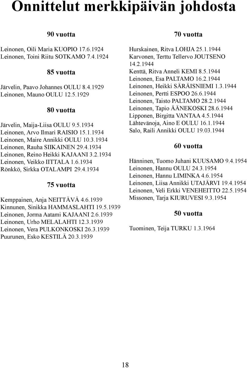 1934 Rönkkö, Sirkka OTALAMPI 29.4.1934 75 vuotta Kemppainen, Anja NEITTÄVÄ 4.6.1939 Kinnunen, Sinikka HAMMASLAHTI 19.5.1939 Leinonen, Jorma Aatami KAJAANI 2.6.1939 Leinonen, Urho MELALAHTI 12.3.1939 Leinonen, Vera PULKONKOSKI 26.