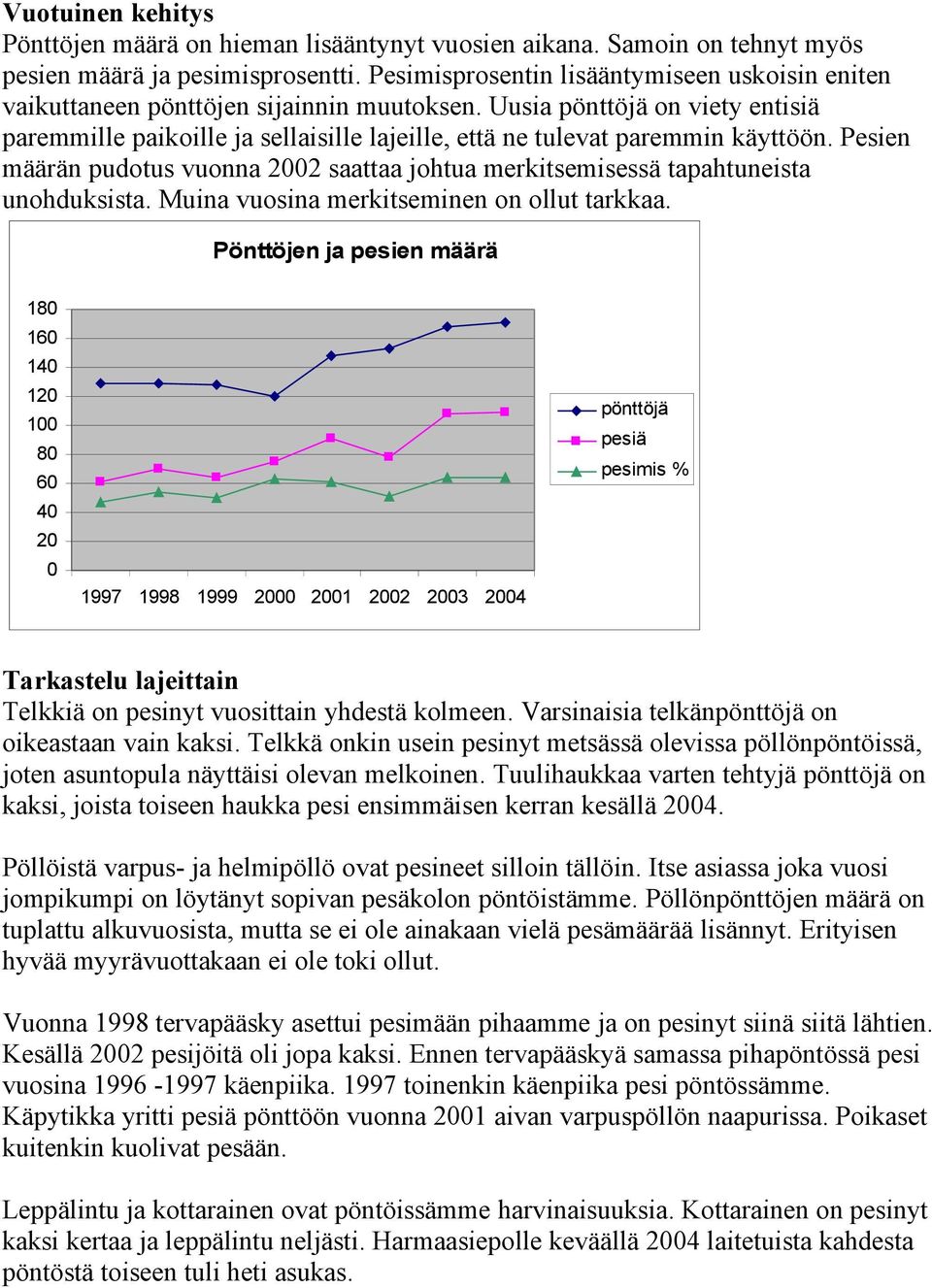 Uusia pönttöjä on viety entisiä paremmille paikoille ja sellaisille lajeille, että ne tulevat paremmin käyttöön.