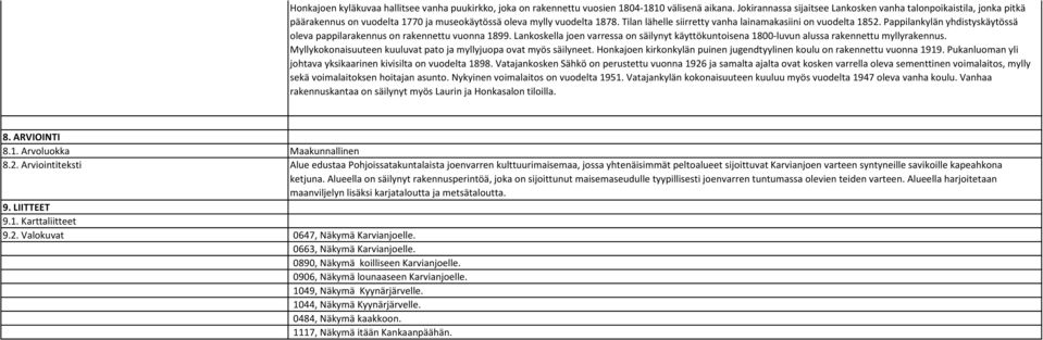 Tilan lähelle siirretty vanha lainamakasiini on vuodelta 1852. Pappilankylän yhdistyskäytössä oleva pappilarakennus on rakennettu vuonna 1899.