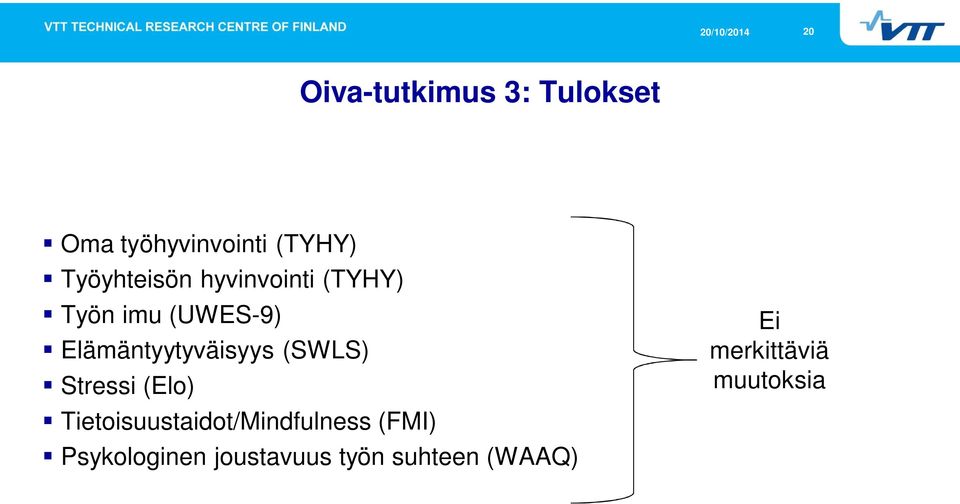 Elämäntyytyväisyys (SWLS) Stressi (Elo)