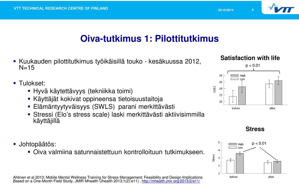 Johtopäätös: Oiva valmiina satunnaistettuun kontrolloituun tutkimukseen. Satisfaction with life p < 0.01 Stress p < 0.