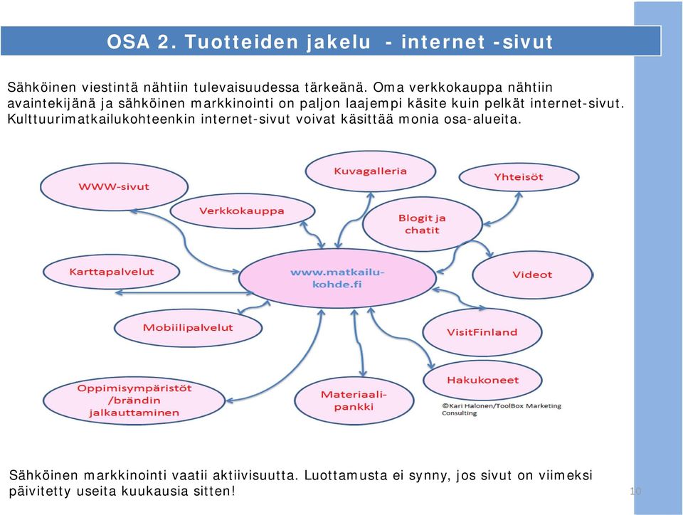 internet-sivut. Kulttuurimatkailukohteenkin internet-sivut voivat käsittää monia osa-alueita.