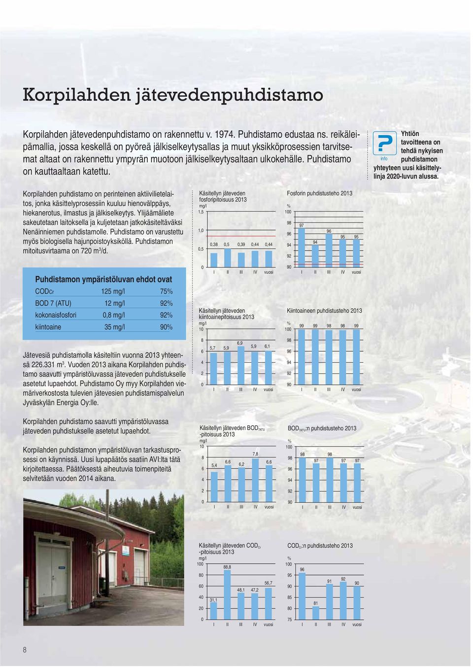 Puhdistamo on kauttaaltaan katettu. Yhtiön tavoitteena on tehdä nykyisen info puhdistamon yhteyteen uusi käsittelylinja 22-luvun alussa.