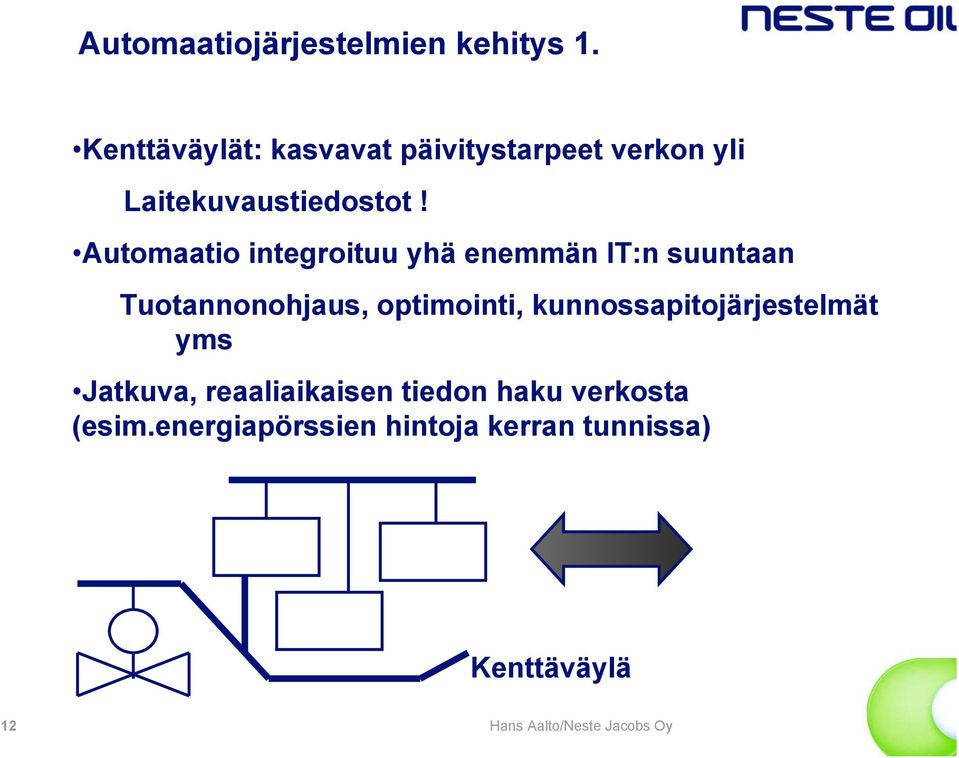 Automaatio integroituu yhä enemmän IT:n suuntaan Tuotannonohjaus, optimointi,