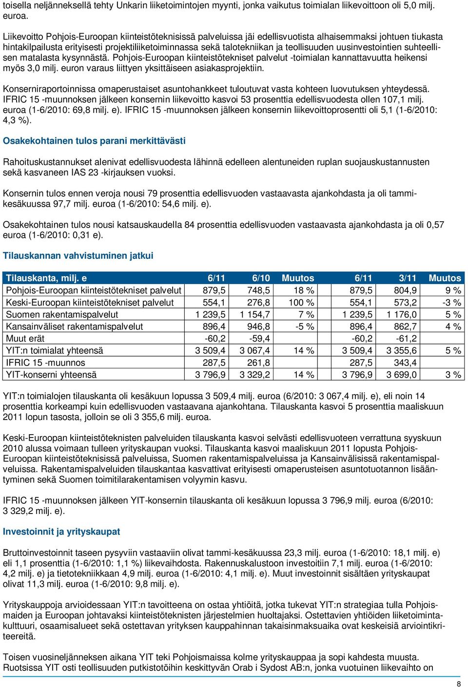 teollisuuden uusinvestointien suhteellisen matalasta kysynnästä. Pohjois-Euroopan kiinteistötekniset palvelut -toimialan kannattavuutta heikensi myös 3,0 milj.