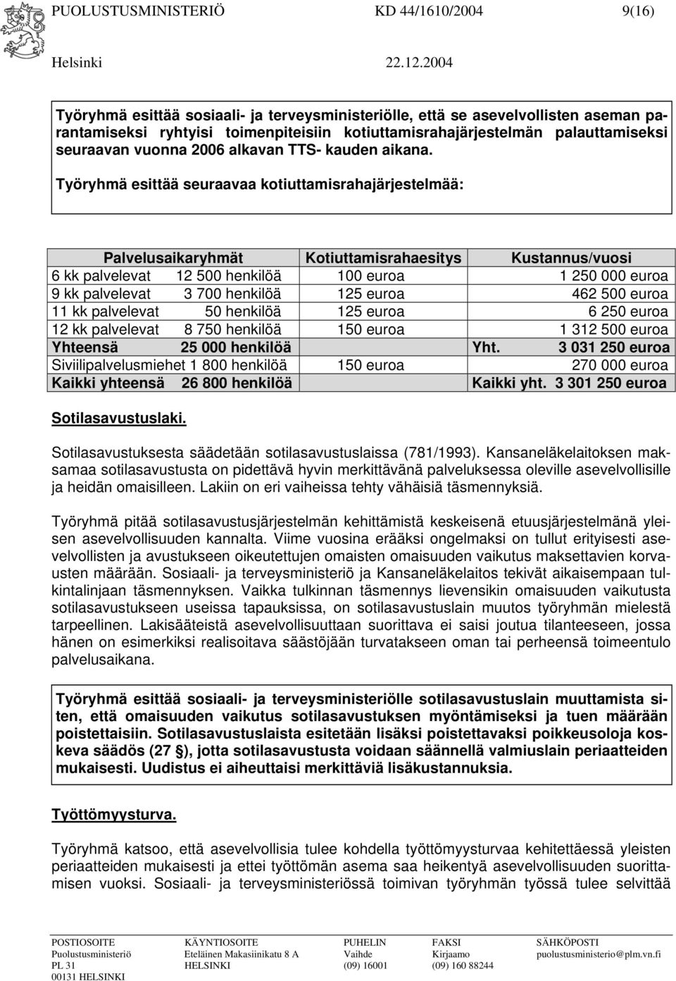 Työryhmä esittää seuraavaa kotiuttamisrahajärjestelmää: Palvelusaikaryhmät Kotiuttamisrahaesitys Kustannus/vuosi 6 kk palvelevat 12 500 henkilöä 100 euroa 1 250 000 euroa 9 kk palvelevat 3 700