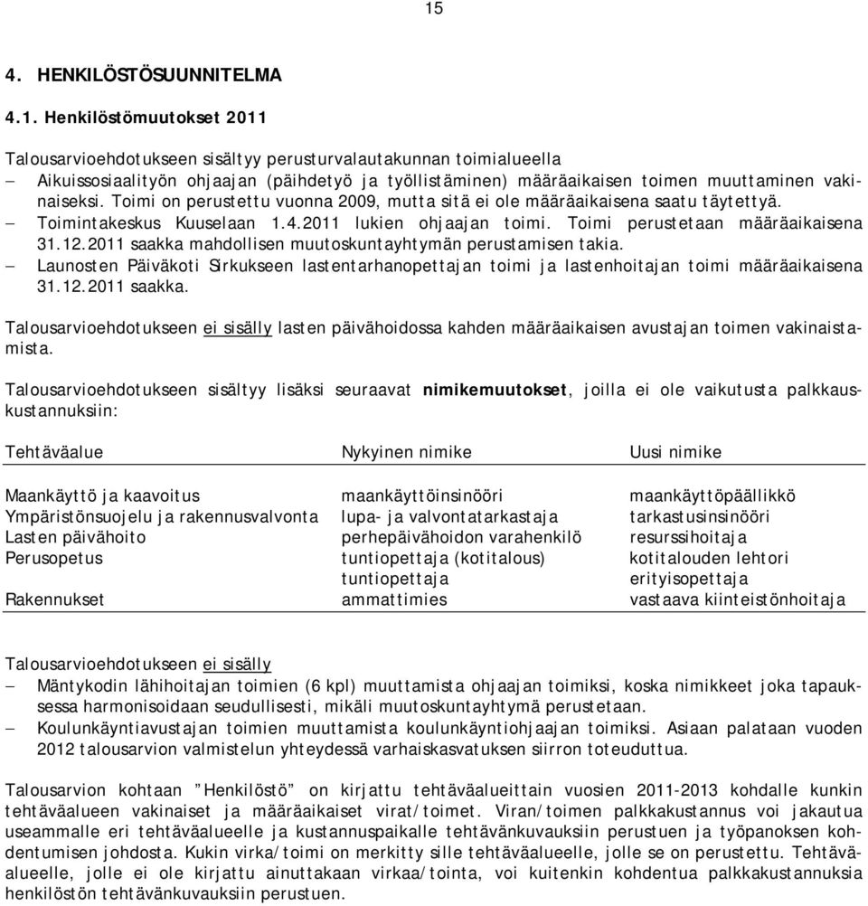 2011 saakka mahdollisen muutoskuntayhtymän perustamisen takia. Launosten Päiväkoti Sirkukseen lastentarhanopettajan toimi ja lastenhoitajan toimi määräaikaisena 31.12.2011 saakka. Talousarvioehdotukseen ei sisälly lasten päivähoidossa kahden määräaikaisen avustajan toimen vakinaistamista.