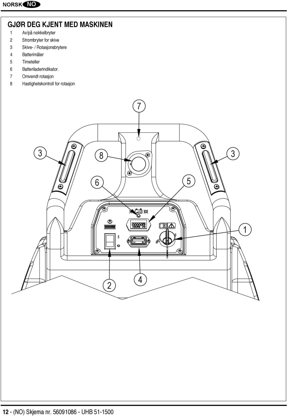 Timeteller 6 Batteriladerindikator.