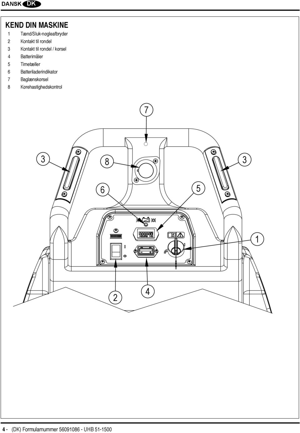 Timetæller 6 Batteriladerindikator 7 Baglænskørsel 8