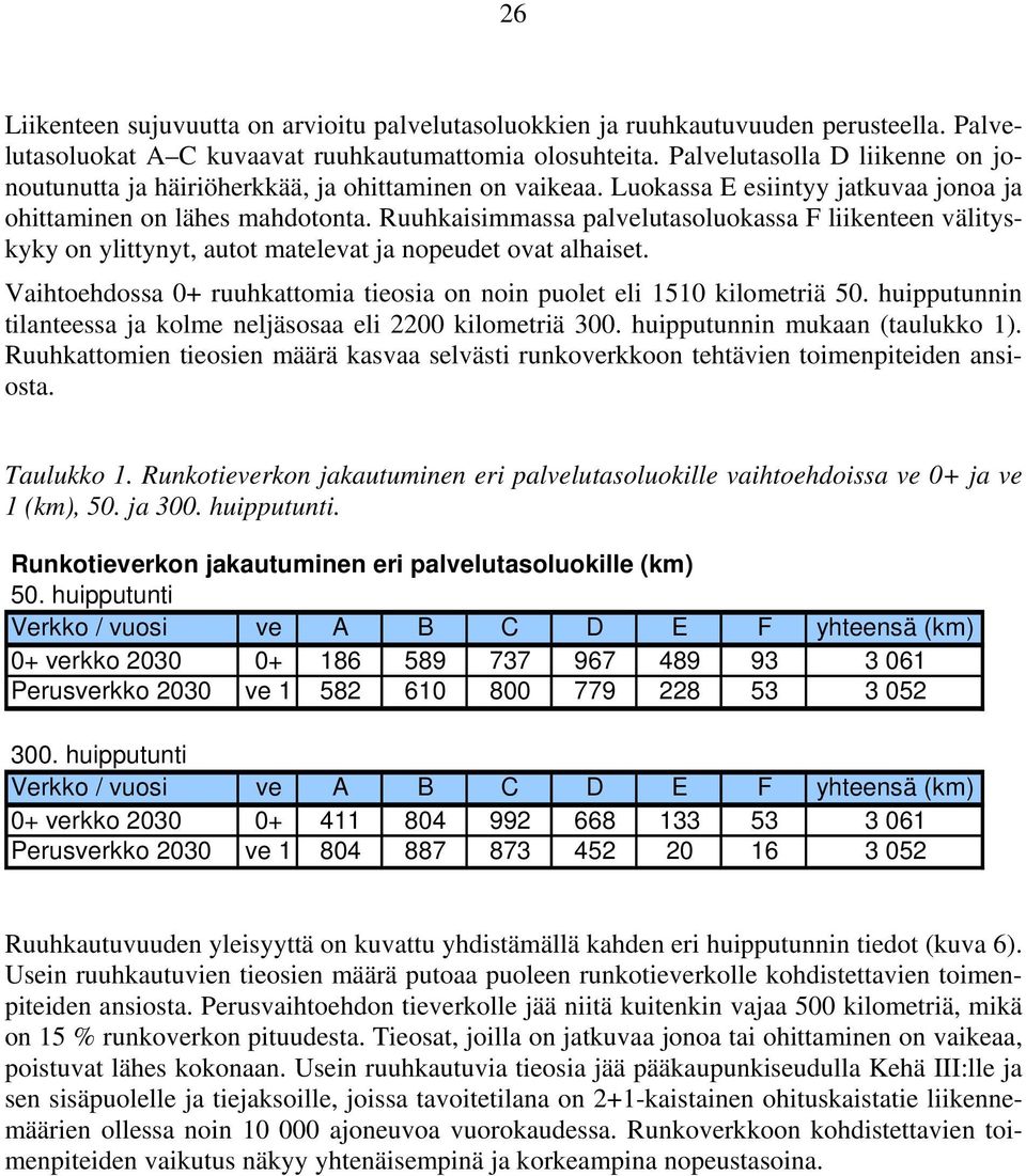 Ruuhkaisimmassa palvelutasoluokassa F liikenteen välityskyky on ylittynyt, autot matelevat ja nopeudet ovat alhaiset. Vaihtoehdossa 0+ ruuhkattomia tieosia on noin puolet eli 1510 kilometriä 50.