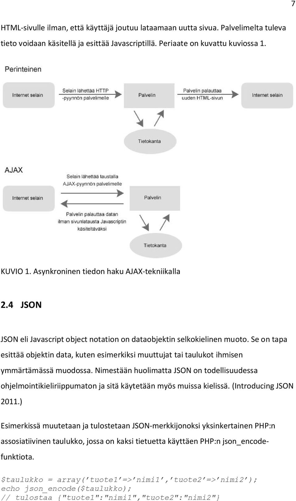 Se on tapa esittää objektin data, kuten esimerkiksi muuttujat tai taulukot ihmisen ymmärtämässä muodossa.