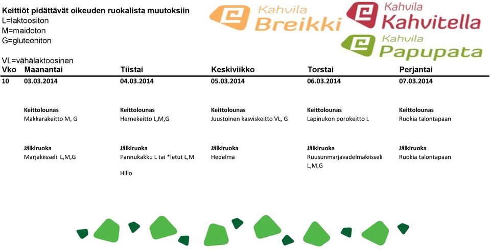 G Hernekeitto L,M,G Juustoinen kasviskeitto VL, G Lapinukon