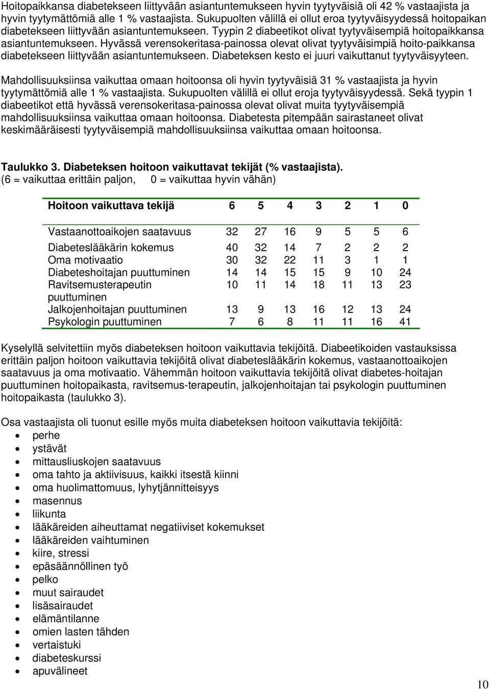 Hyvässä verensokeritasa-painossa olevat olivat tyytyväisimpiä hoito-paikkansa diabetekseen liittyvään asiantuntemukseen. Diabeteksen kesto ei juuri vaikuttanut tyytyväisyyteen.