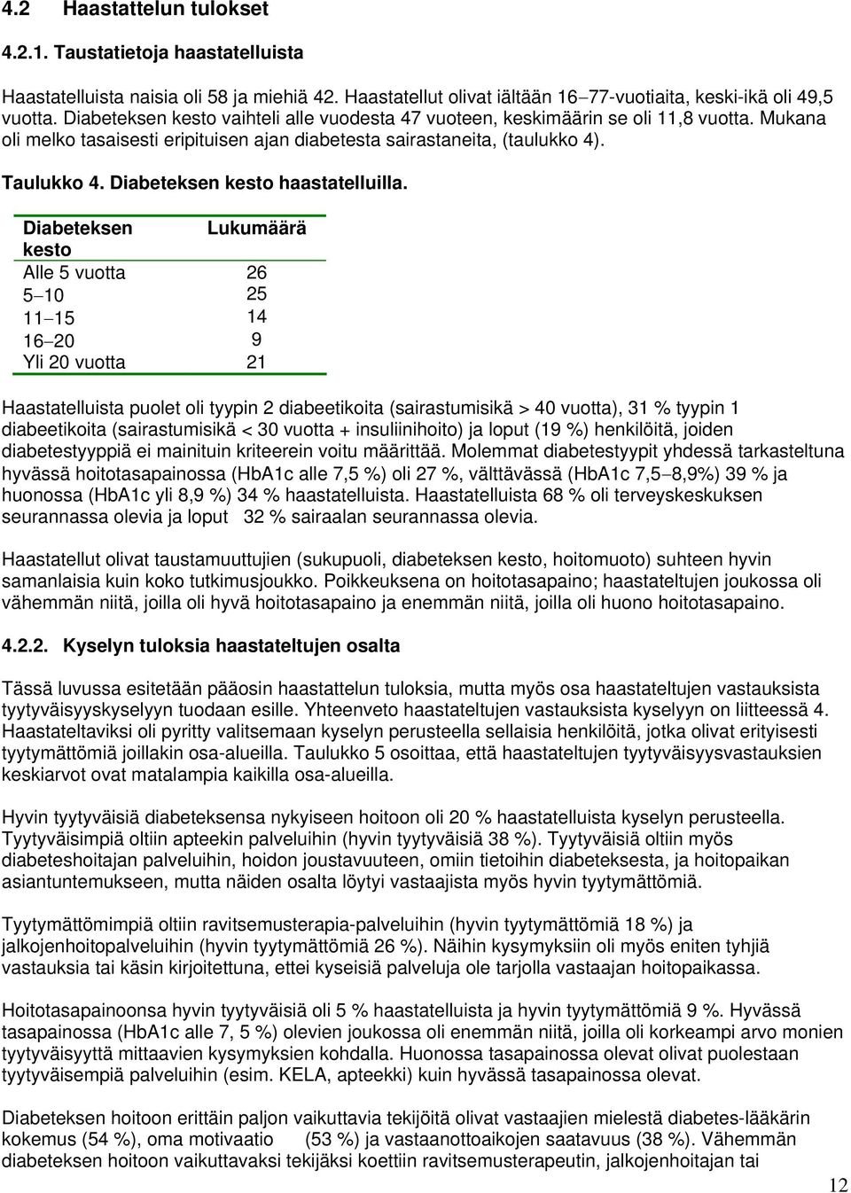 Diabeteksen kesto haastatelluilla.