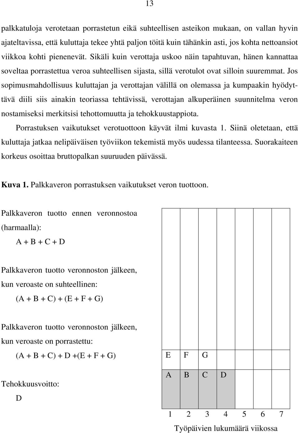 Jos sopimusmahdollisuus kuluttajan ja verottajan välillä on olemassa ja kumpaakin hyödyttävä diili siis ainakin teoriassa tehtävissä, verottajan alkuperäinen suunnitelma veron nostamiseksi merkitsisi