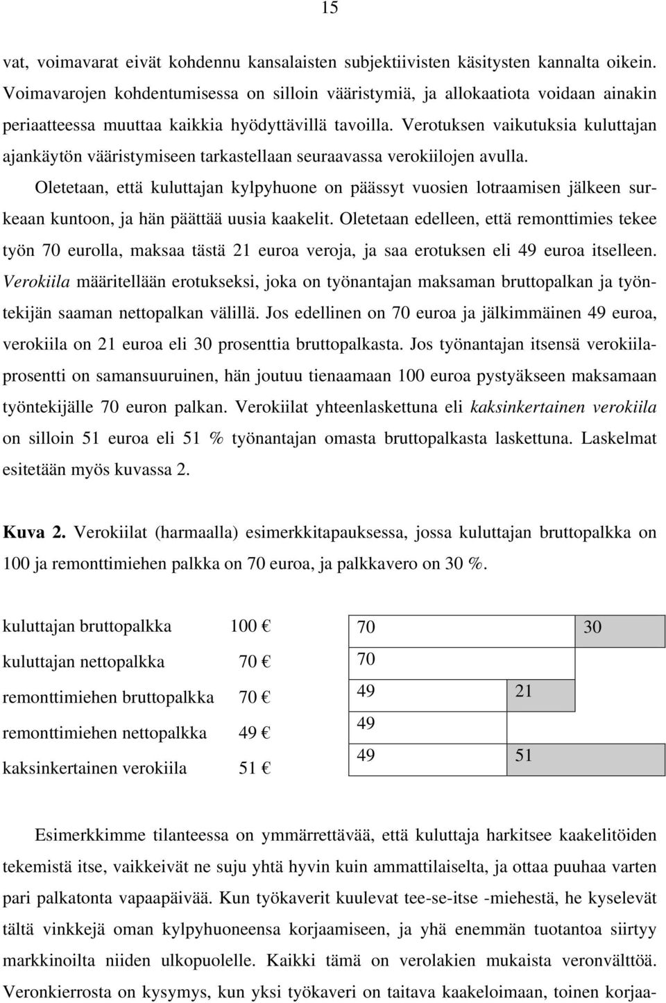 Verotuksen vaikutuksia kuluttajan ajankäytön vääristymiseen tarkastellaan seuraavassa verokiilojen avulla.