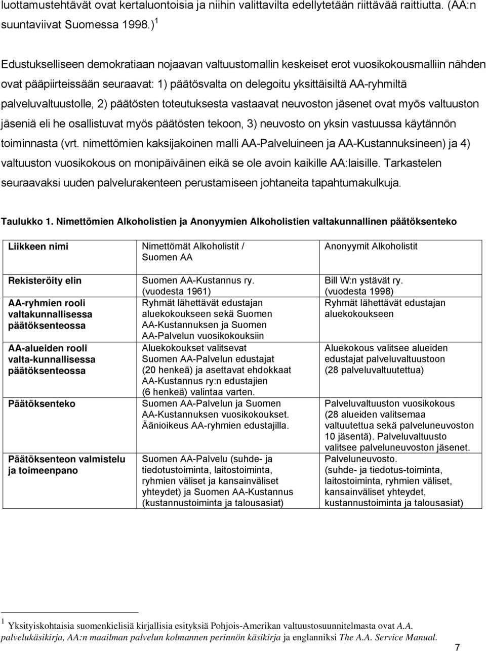 palveluvaltuustolle, 2) päätösten toteutuksesta vastaavat neuvoston jäsenet ovat myös valtuuston jäseniä eli he osallistuvat myös päätösten tekoon, 3) neuvosto on yksin vastuussa käytännön