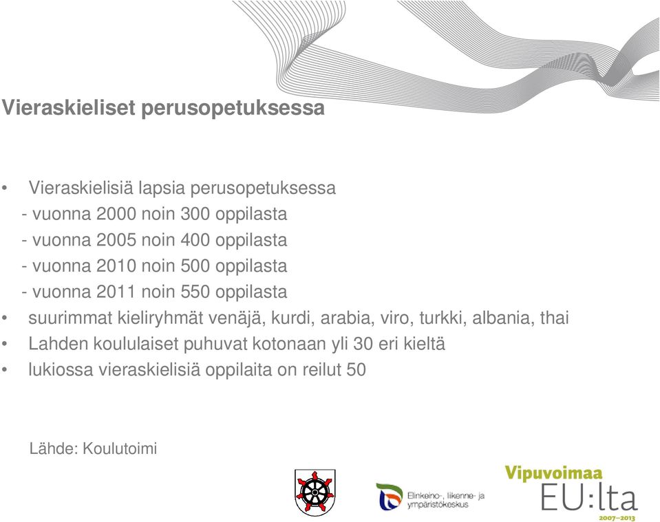 oppilasta suurimmat kieliryhmät venäjä, kurdi, arabia, viro, turkki, albania, thai Lahden