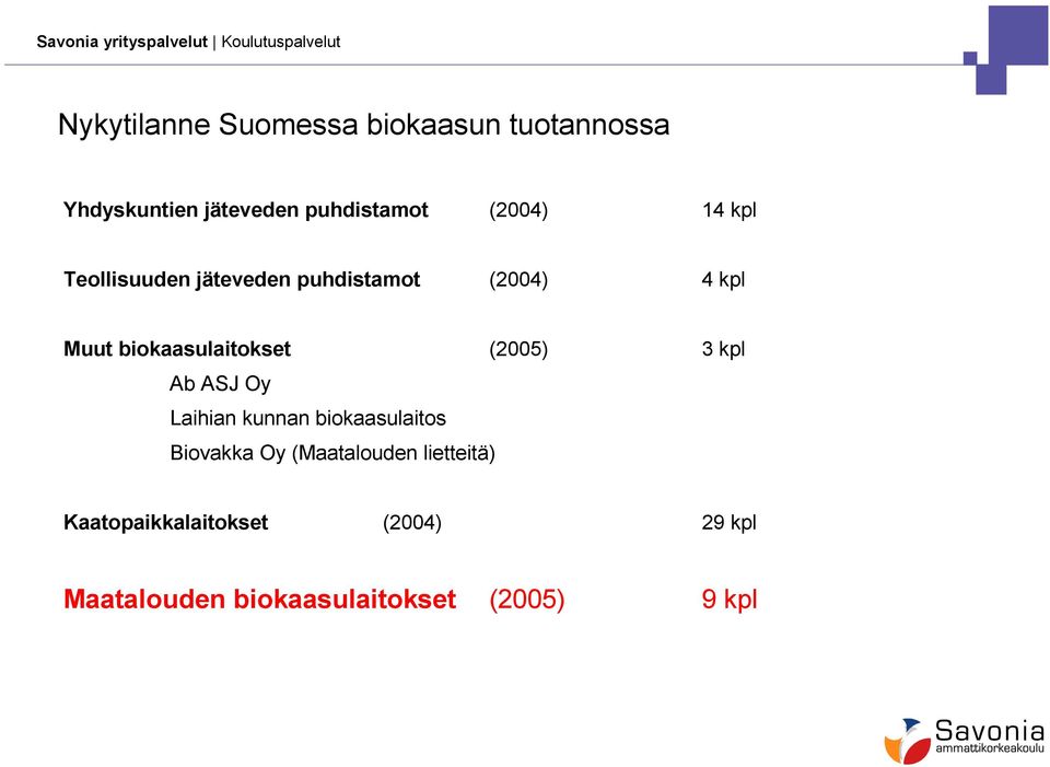 biokaasulaitokset (2005) 3 kpl Ab ASJ Oy Laihian kunnan biokaasulaitos Biovakka Oy